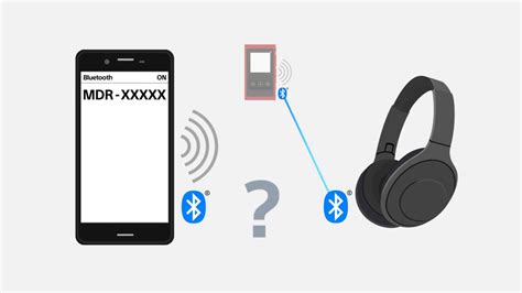 Bluetooth Pairing & Connecting .